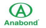 ANABOND LIMITED company logo