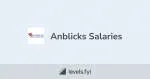 Anblicks company logo