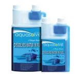 AquaSolve Construction Chemicals Pvt Ltd. company logo