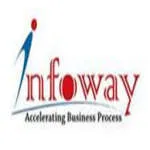 Infoway Solutions LLC company logo