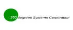 360Degreesims Pvt ltd company icon