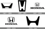 EVM HONDA company icon