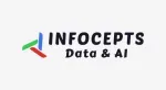 InfoCepts company icon