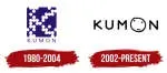 kumon Gachibowli Centre company icon